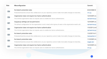 screenshot of BluBracket Code Security Suite